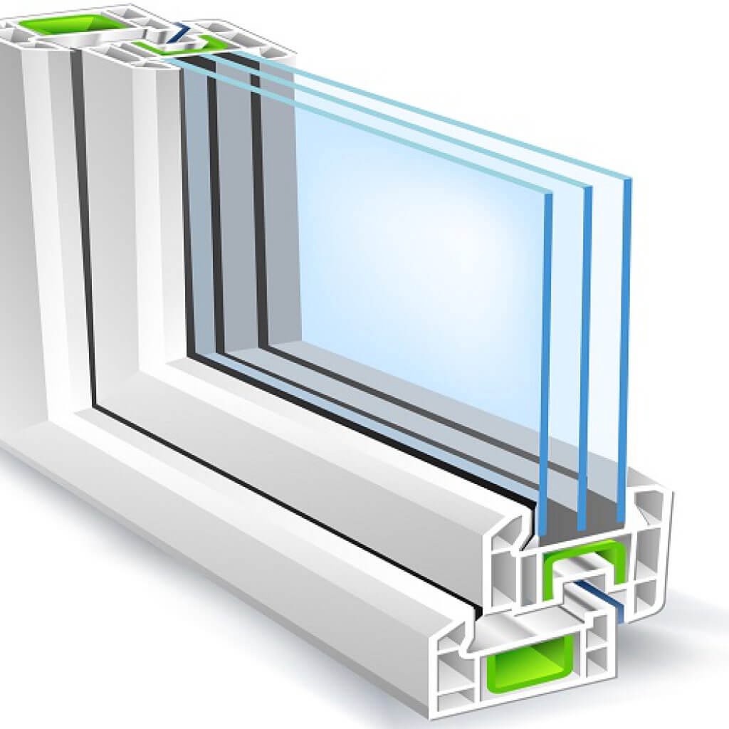 What Is Double Glazing, What Does It Do